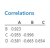 Problem in Minitab  - ERROR * Factor Voltage is highly correlated with other terms