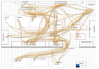 spaghetti-diagram-example-600x425.png