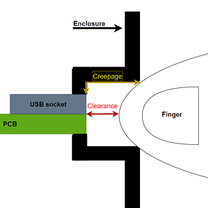 usb_cl_cr.png